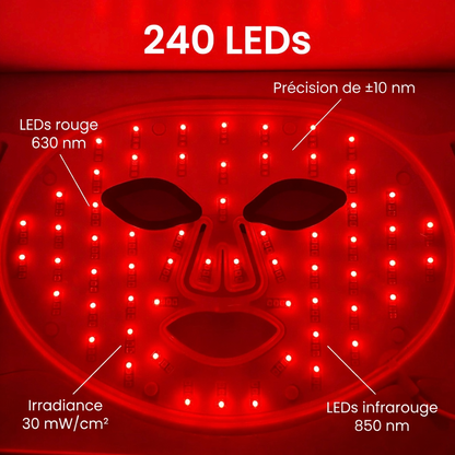 GLOMSY® LUMI FACE™ | MASQUE  LED